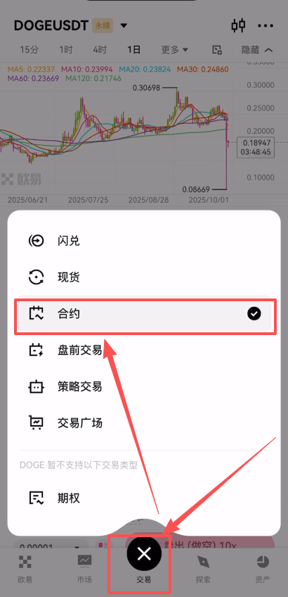 4. 欧易合约交易教程