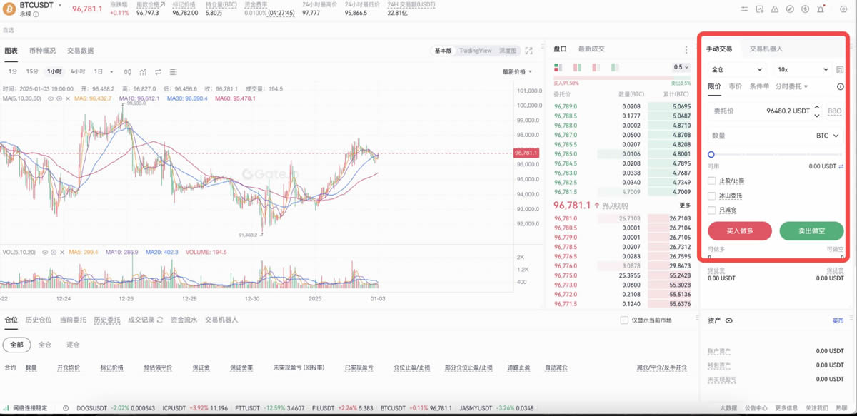 Gate.io合约交易教程：新手快速上手指南