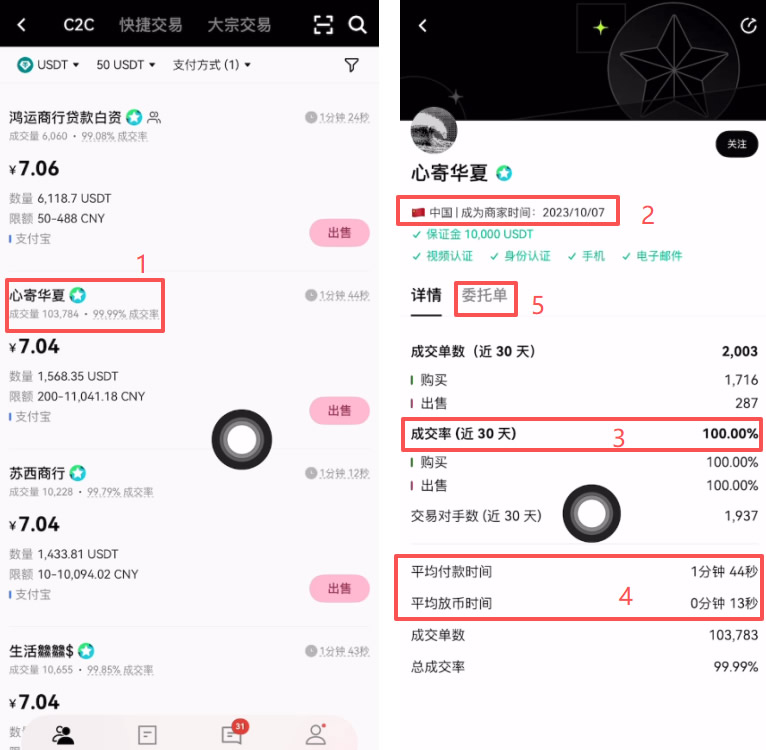欧易账户里面的资金提现操作教程_图5