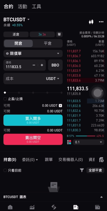 Bitget交易所APP_图2
