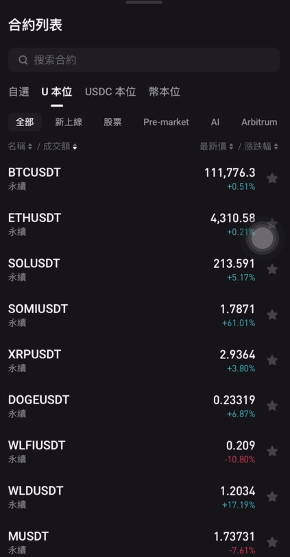 Bitget交易所APP_图4